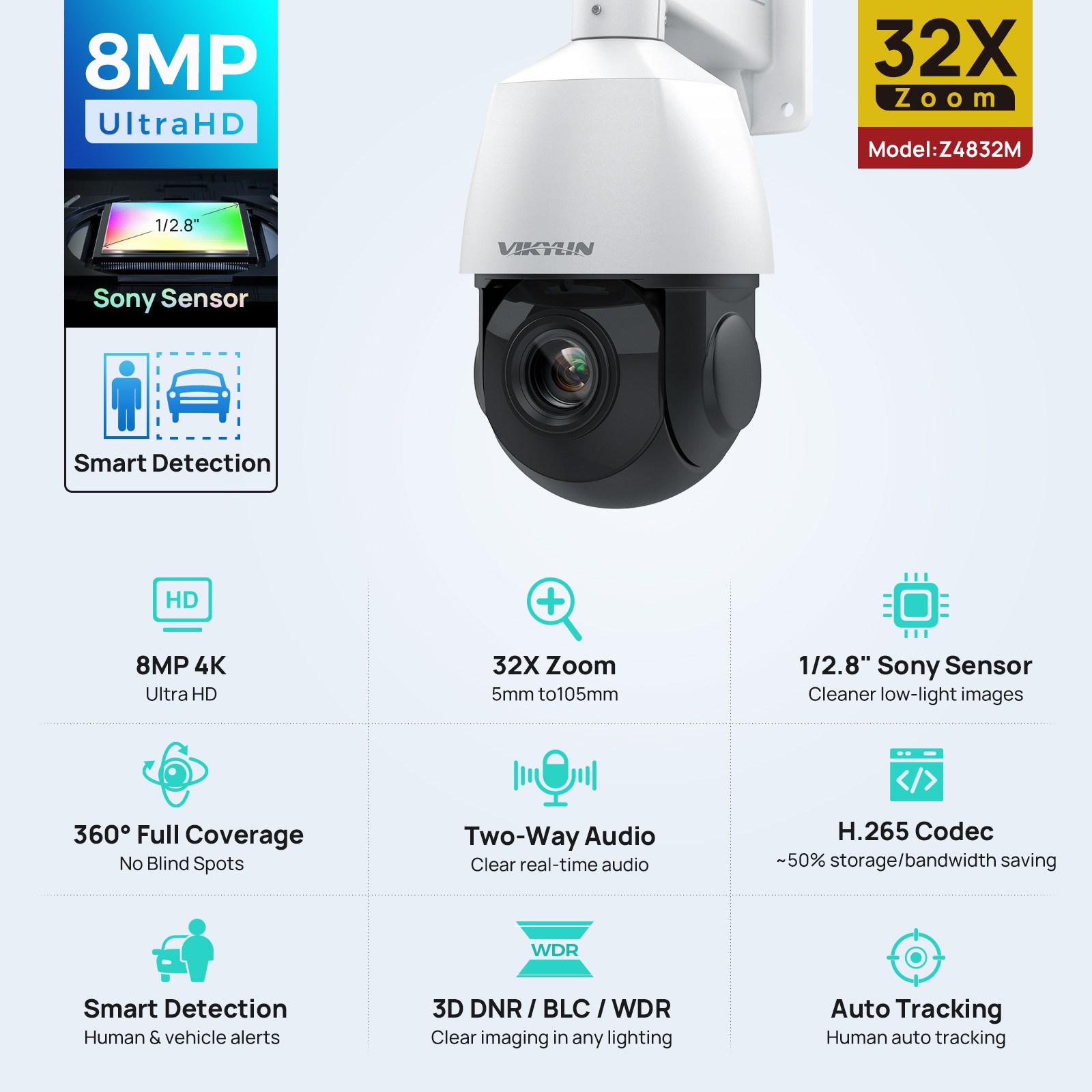 كاميرا مراقبة أمنية فيكيلين 4K - مراجعة 4K Microscope Camera Sony Sensor وسعره